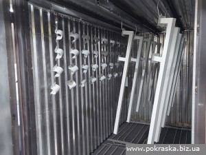 Окрашиваемые изделия в печи полимеризации
