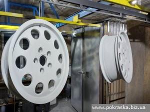 Покраска порошковой краской авто дисков